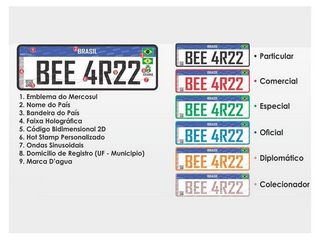 Placa no padrão Mercosul começa a ser usada a partir de 1º de dezembro
