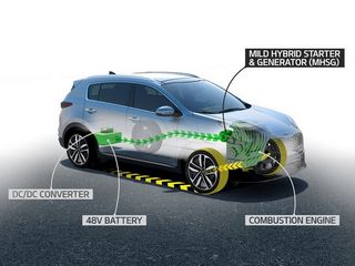 Kia entrará na onda dos sistemas de 48V com um Sportage turbodiesel