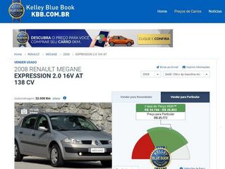 Leitor ajuda KBB a mostrar como pode evitar que ele perca dinheiro