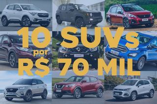 Guia de compra KBB: 10 SUVs por até R$ 70 mil
