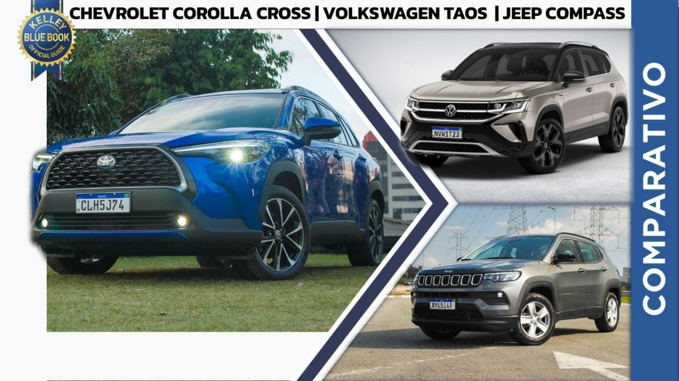 Comparativo Corolla Cross Hybrid x VW Taos e Jeep Compass
