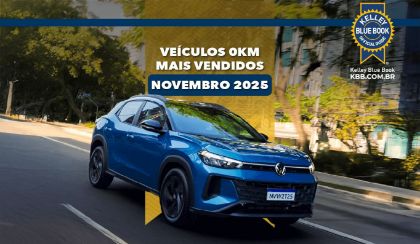 Ranking dos Carros Mais Vendidos em Novembro de 2025: Volkswagen Lidera