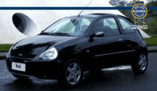 História do Ford Ka no Brasil: Origem, Evolução e Curiosidades