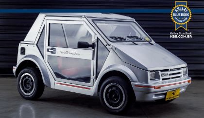 Gurgel Motomachine: A História do Compacto Nacional que Virou Ícone