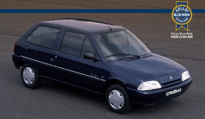 Citroën AX: História, Versões e a Breve Trajetória do Supermini no Brasil