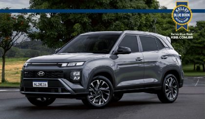 Creta recebe motor flex, perde potência e custa mais de 200k