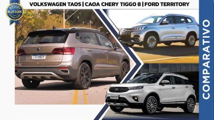 Comparativo KBB - VW Taos x Tiggo 8 e Territory